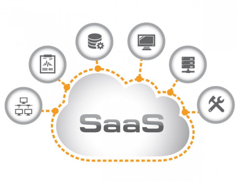 software as a service